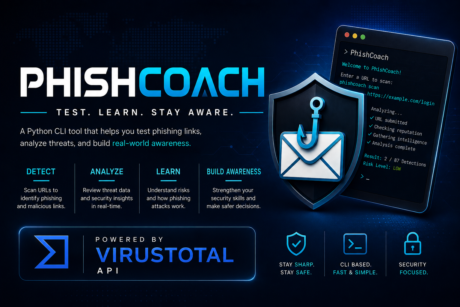 PhishCoach Project
